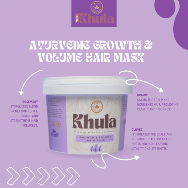 Ayurvedic Growth & Volume Hair Mask