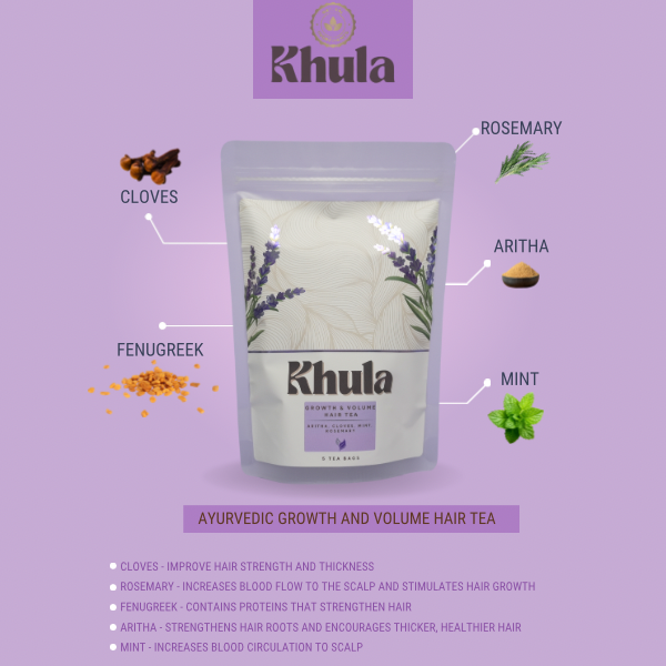 Ayurvedic Growth & Volume Hair Tea