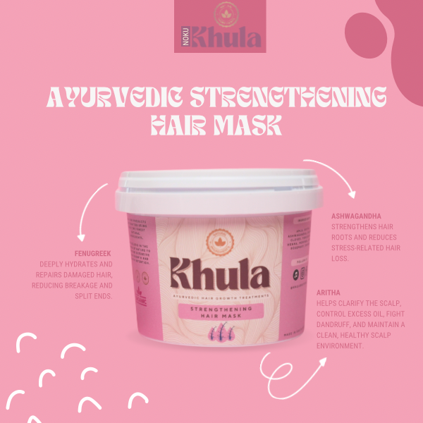 Ayurvedic Strengthening Hair Mask