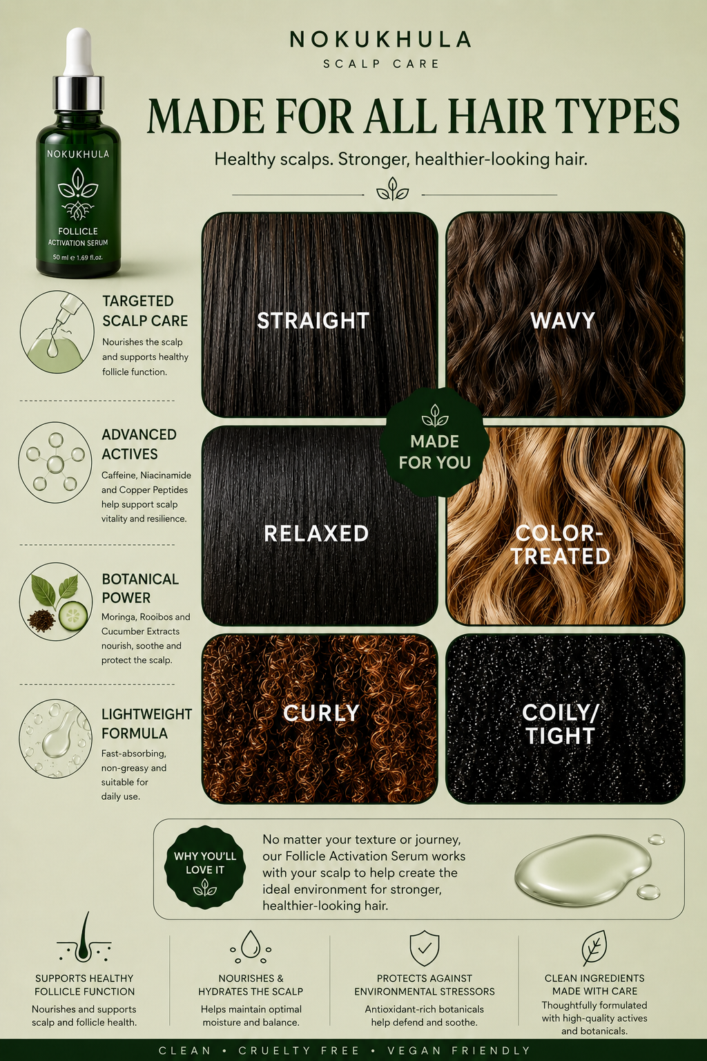 Follicle Activation Serum