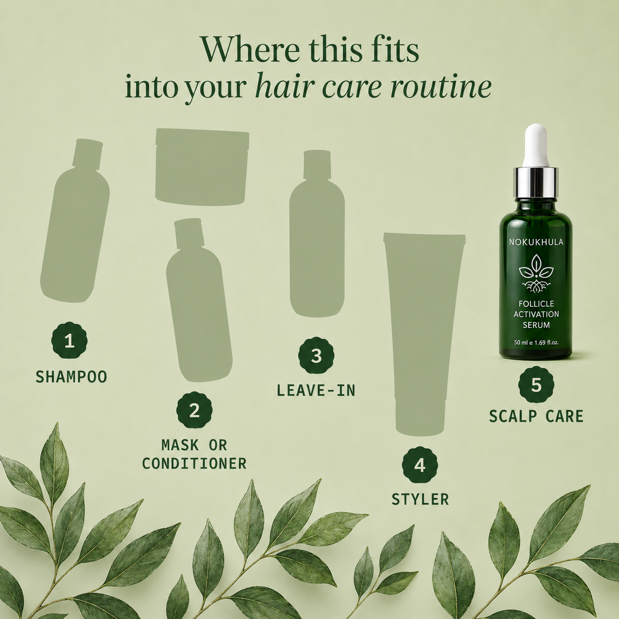 Follicle Activation Serum