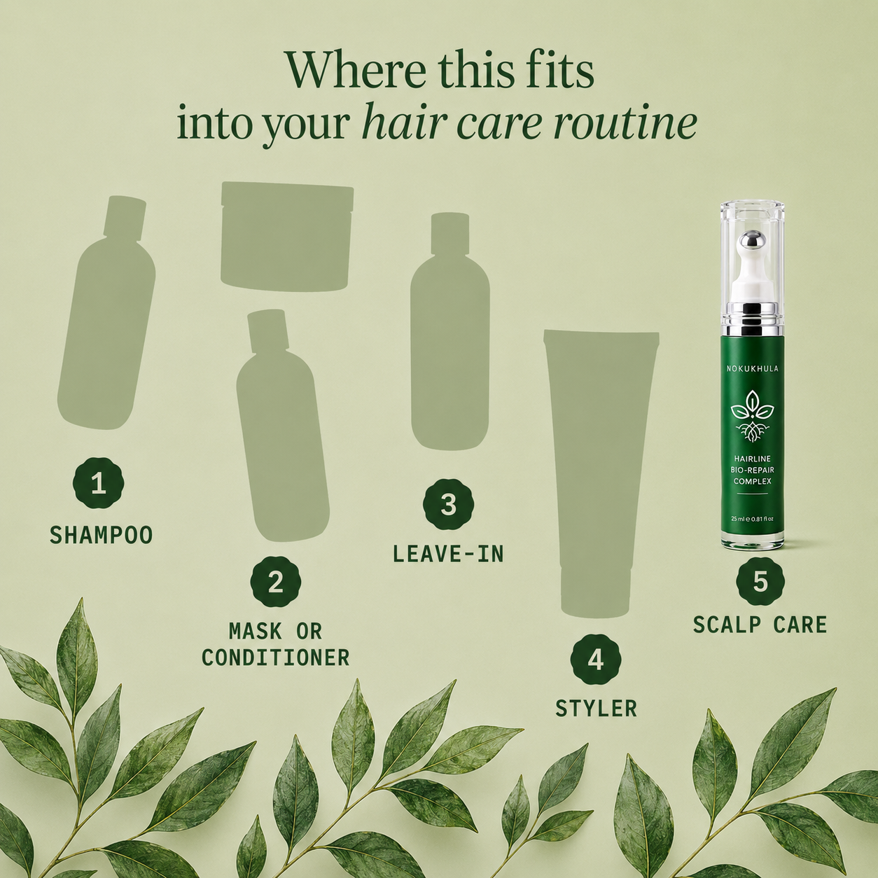 Hairline Bio-Repair Complex 2x Bundle