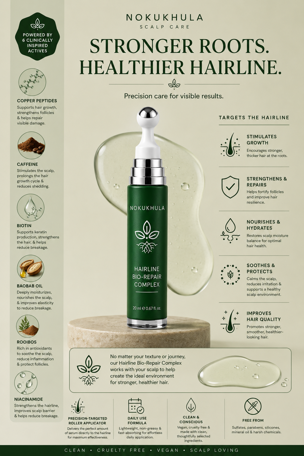 Hairline Bio-Repair Complex 2x Bundle
